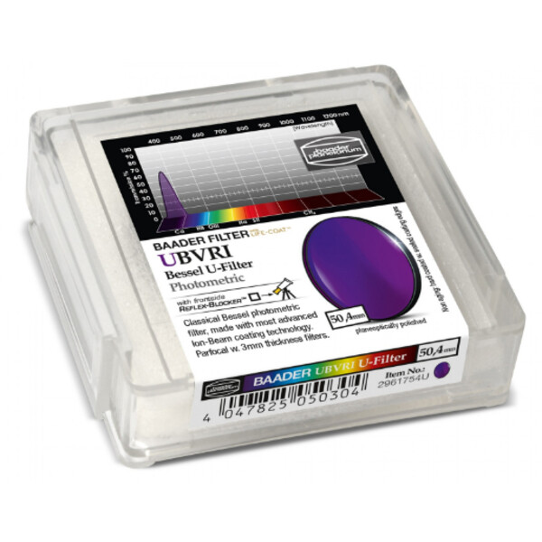 Baader Filter Bessel UBVRI U 50,4 mm