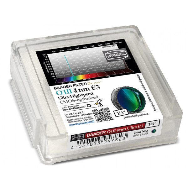 Baader Filter OIII CMOS f/3 Ultrahög hastighet 1,25"