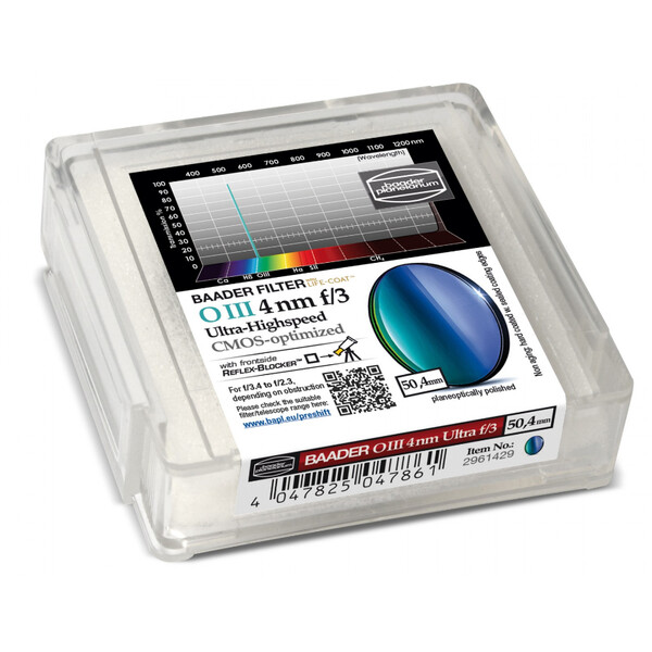 Baader Filter OIII CMOS f/3 Ultra-Highspeed 50,4 mm