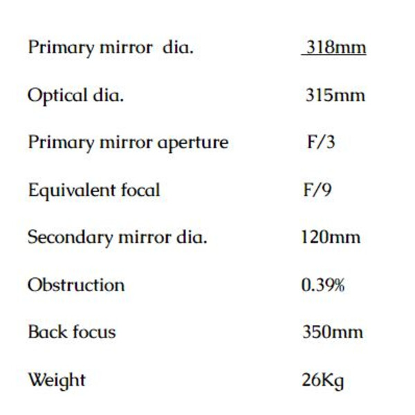 Toscanoptics Ritchey-Chretien RC 315/2835 Kol OTA