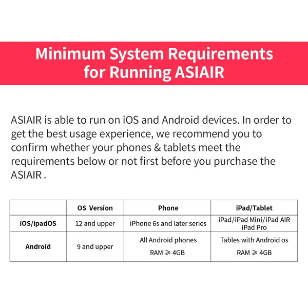 ZWO ASIAIR MINI astrofotografering dator