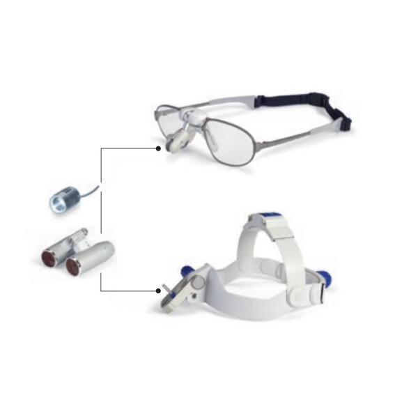 ZEISS Lupp Teleskopförstoringsglas optiskt system K 4,5x/350 inkl. linsskydd för EyeMag Pro huvudförstoringsglas