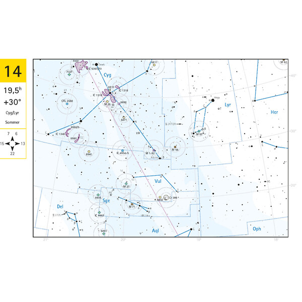 Oculum Verlag Atlas för resor till Deep Sky