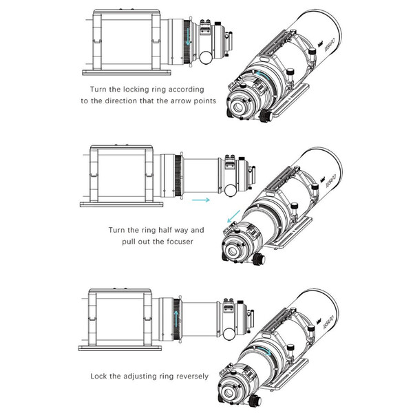 Askar Apokromatisk refraktor AP 185/1295 Triplet OTA