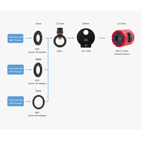 ZWO Filterhjul EFW 7x 36 mm