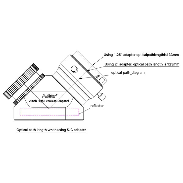 Askar Zenitspegel 90° 2"