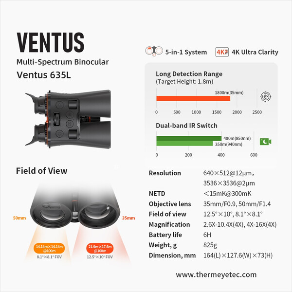 ThermTec Mörkersikte Ventus 635L