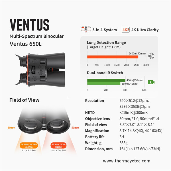 ThermTec Mörkersikte Ventus 650L