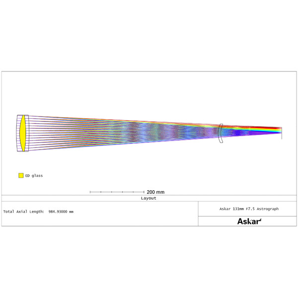Askar Apokromatisk refraktor AP 131/983 131F Flatfield