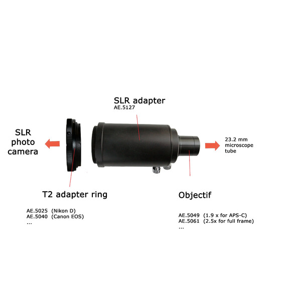 Euromex Kameraadapter Adapter AE.5127, för SLR-kamera