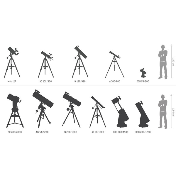 Skywatcher Teleskop AC 90/900 EvoStar AZ-3