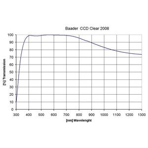 Baader klarglasfilter 50,4 mm