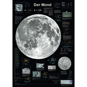 Planet Poster Editions Poster Måne