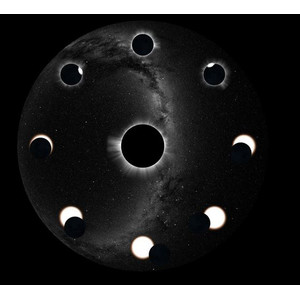 astrial Bild för Sega Homestar Planetarium Total solförmörkelse