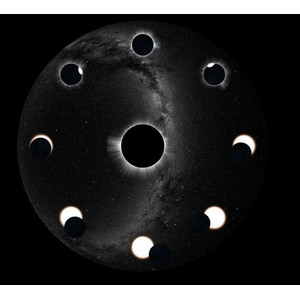 astrial Slide för Sega Homestar Planetarium Total solförmörkelse