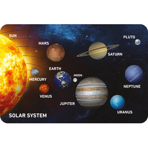 Marko Solsystem med mjuk matta (100x150cm)