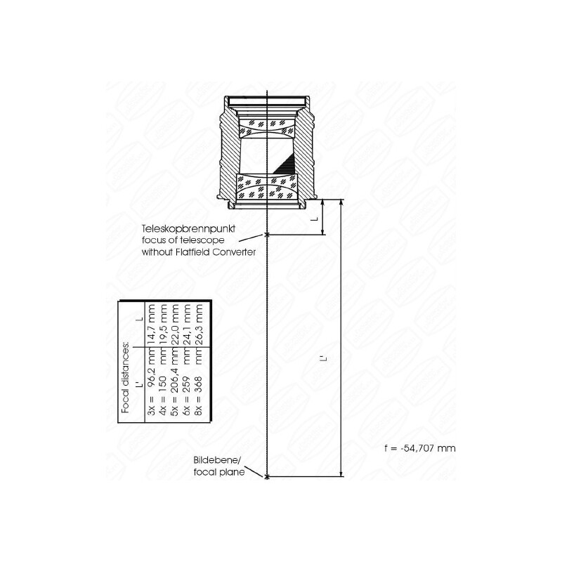 Baader Barlowlins Fluorit Flatfield Converter (FFC) 2"/T2