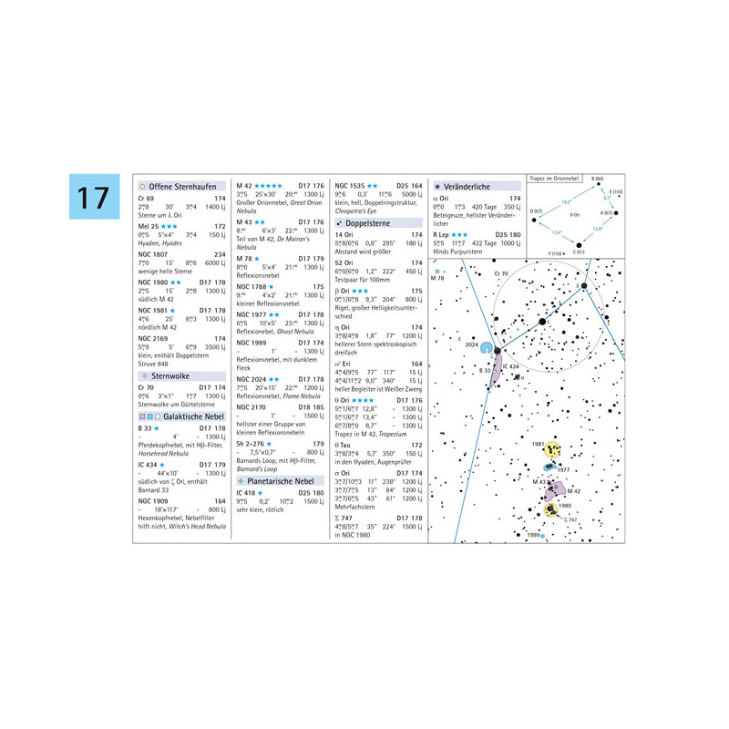 Oculum Verlag Deep Sky reseatlas