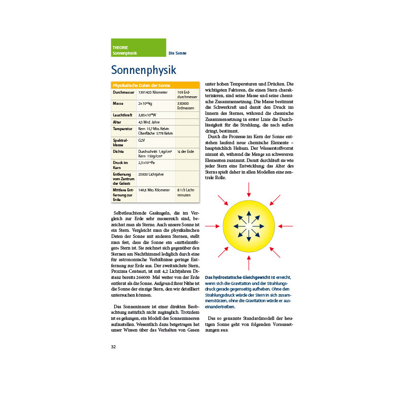 Oculum Verlag Solen - En introduktion för astronomer