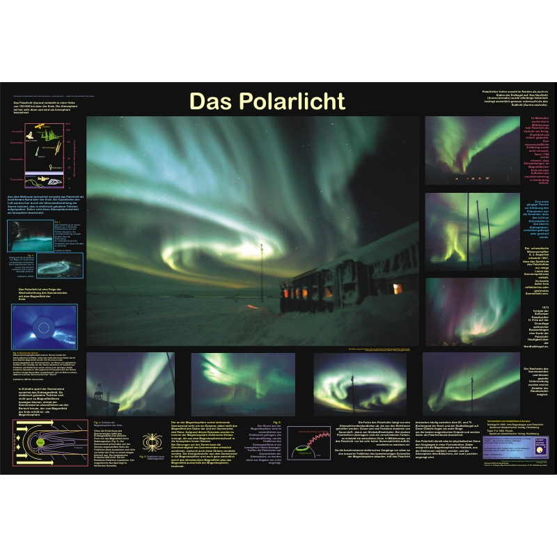 Planet Poster Editions Poster Norrskenet borealis