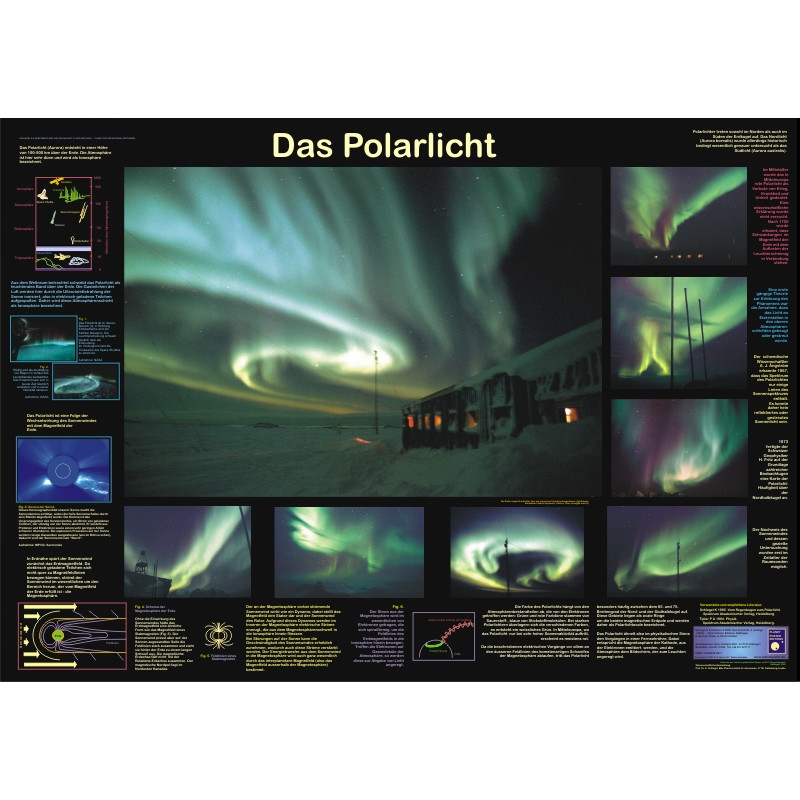 Planet Poster Editions Poster Norrskenet
