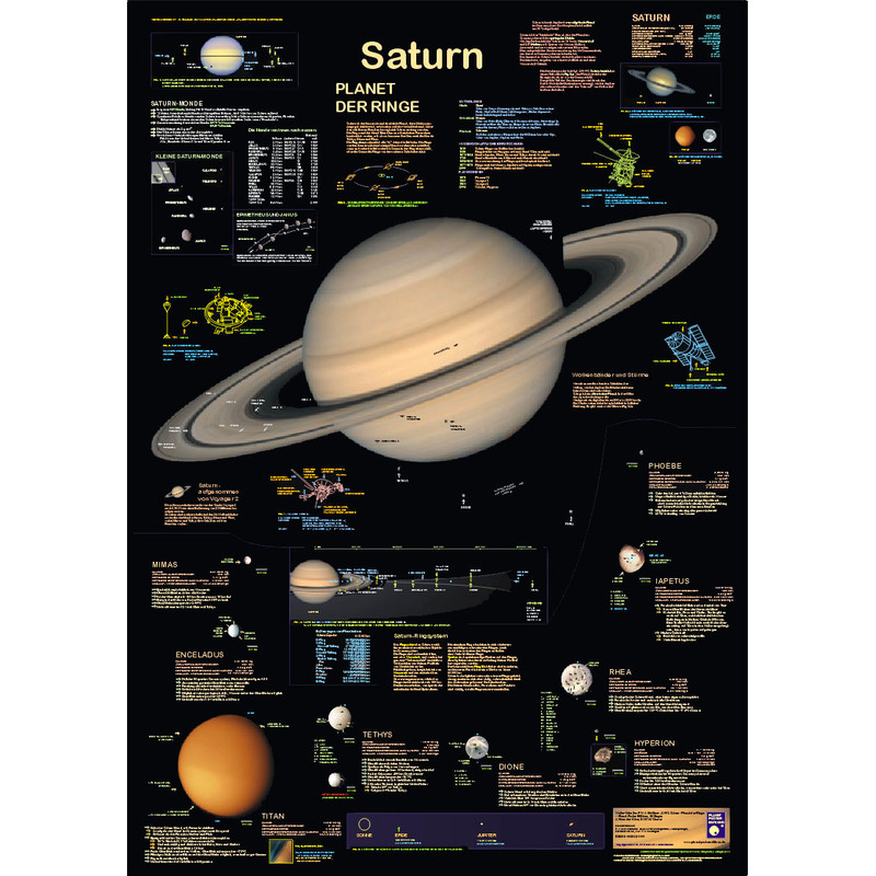 Planet Poster Editions Poster Saturnus