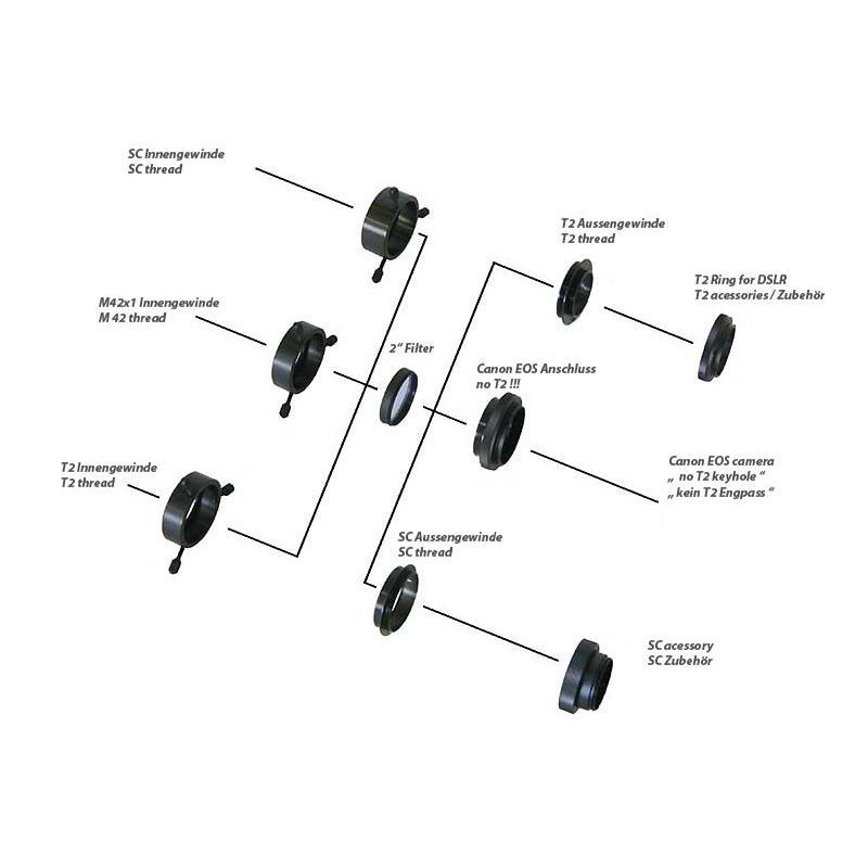 TS Optics Kameraadapter Rotationssystem T2 (insida/teleskopsida) till Canon EOS bajonett (utsida/kamerasida)