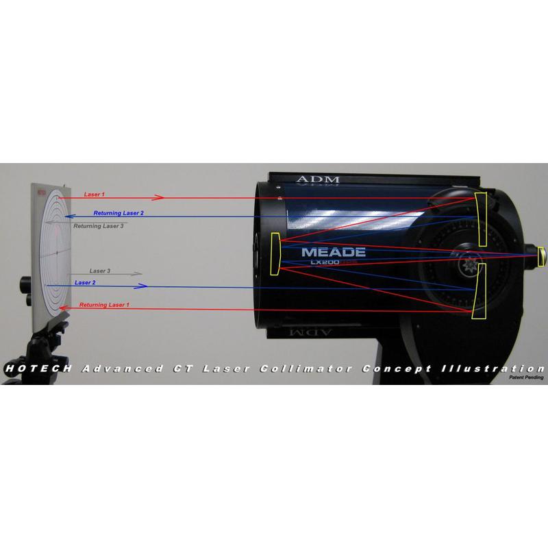 Hotech Advanced CT-laserkollimator för 2"-fokuserare med finjustering