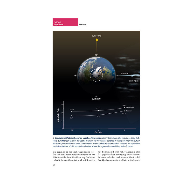 Oculum Verlag Meteorer