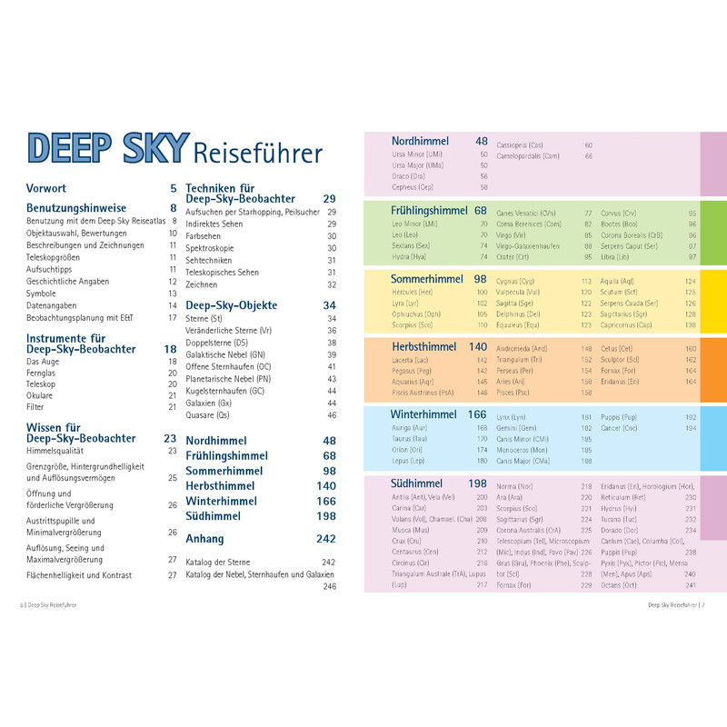 Oculum Verlag Deep Sky reseguide