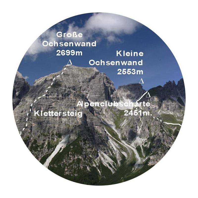 idee-Concept Teleskop Skapande av Panorama