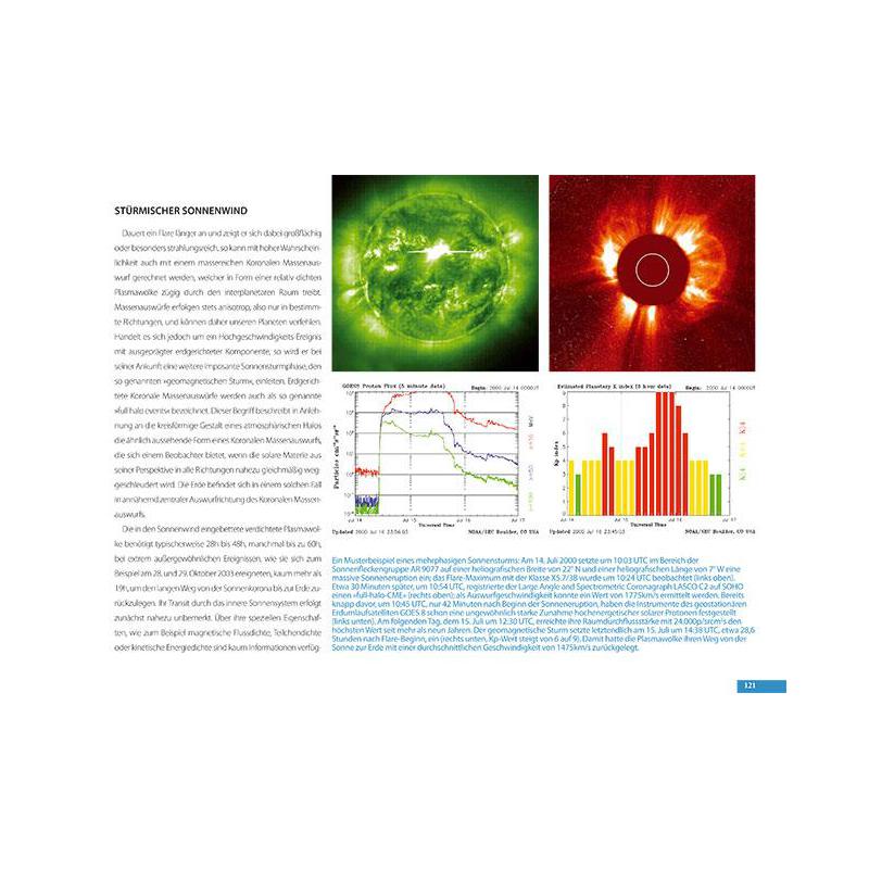 Oculum Verlag Aurora Borealis