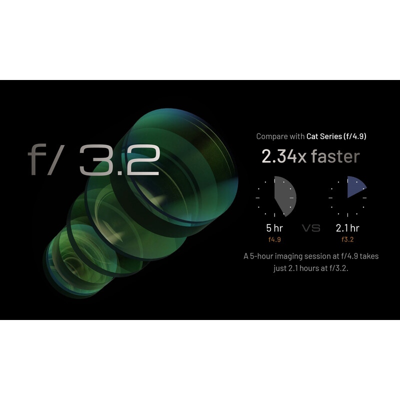 William Optics Apokromatisk refraktor AP 71/230 Mighty-Cat 71 WIFD