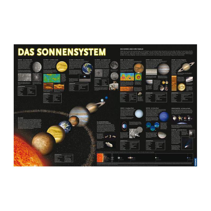 Kosmos Verlag Stjärnkarta Starter-Set Astronomie