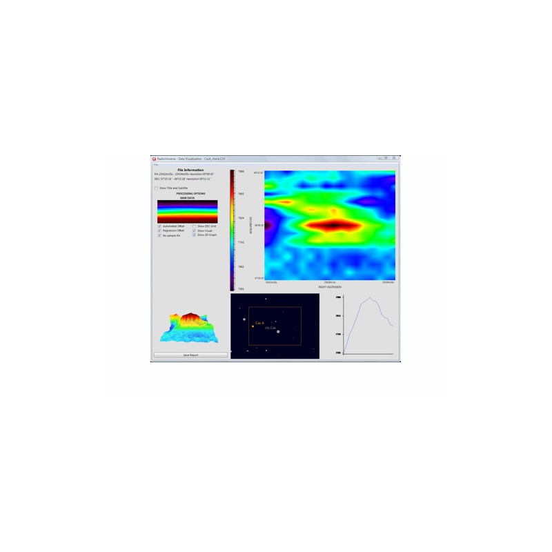 PrimaLuceLab Radioteleskop Spider 230, med EQ-6 och Pelarstativ