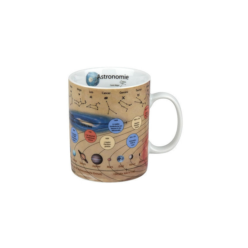 Könitz Astronomi kunskapsmugg