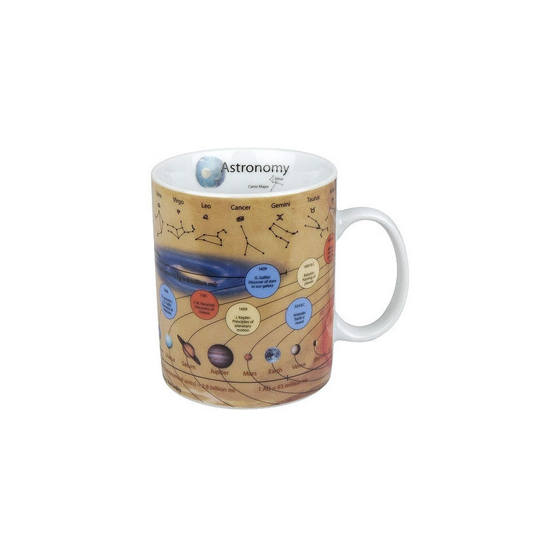 Könitz Mugg Mugs of Knowledge Astronomy