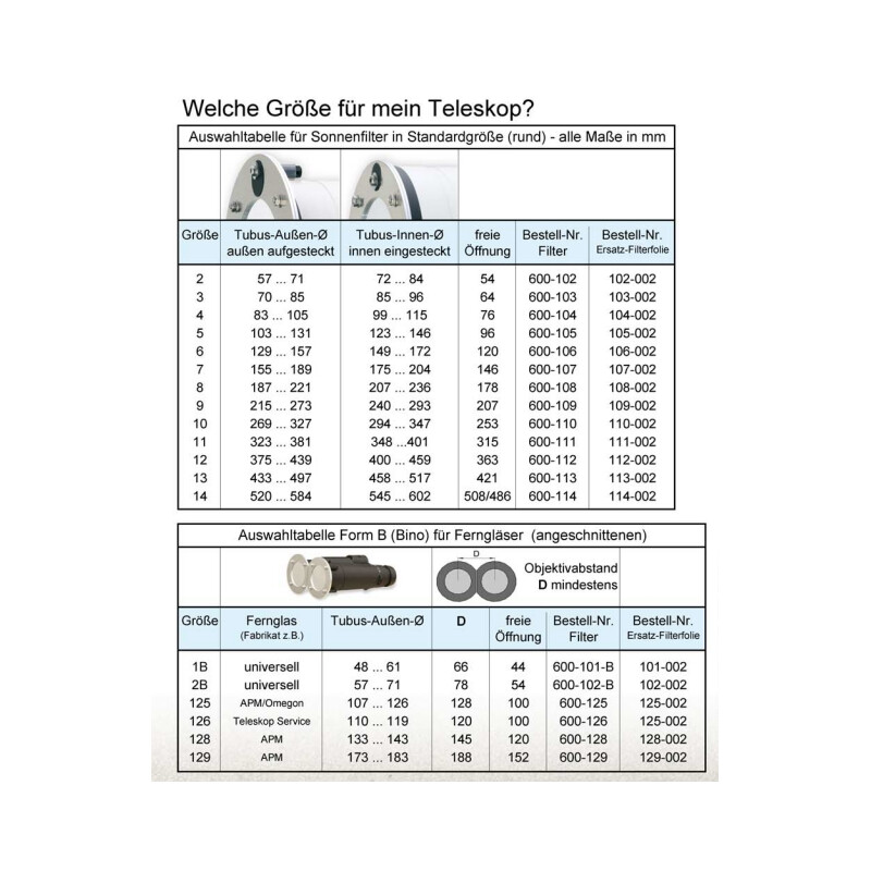 euro EMC Solfilter SF100 storlek 7: 155 mm till 189 mm AstroSolar