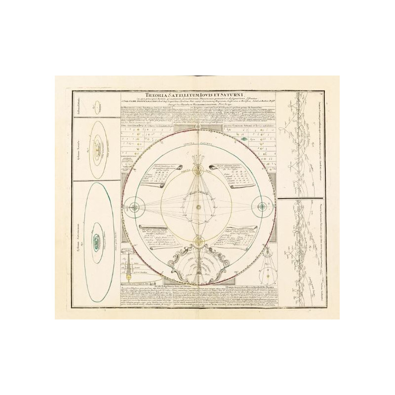 Albireo Atlas Coelestis från 1742