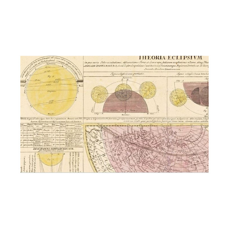 Albireo Atlas Coelestis från 1742