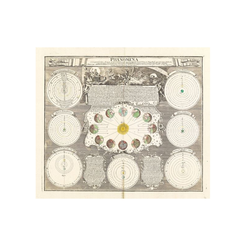 Albireo Atlas Coelestis från 1742