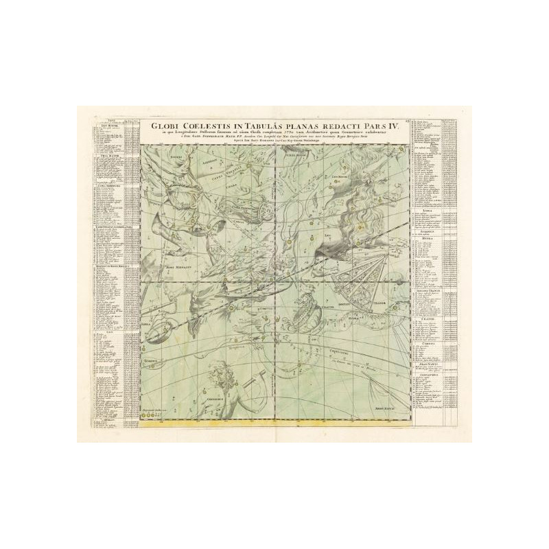 Albireo Atlas Coelestis från 1742