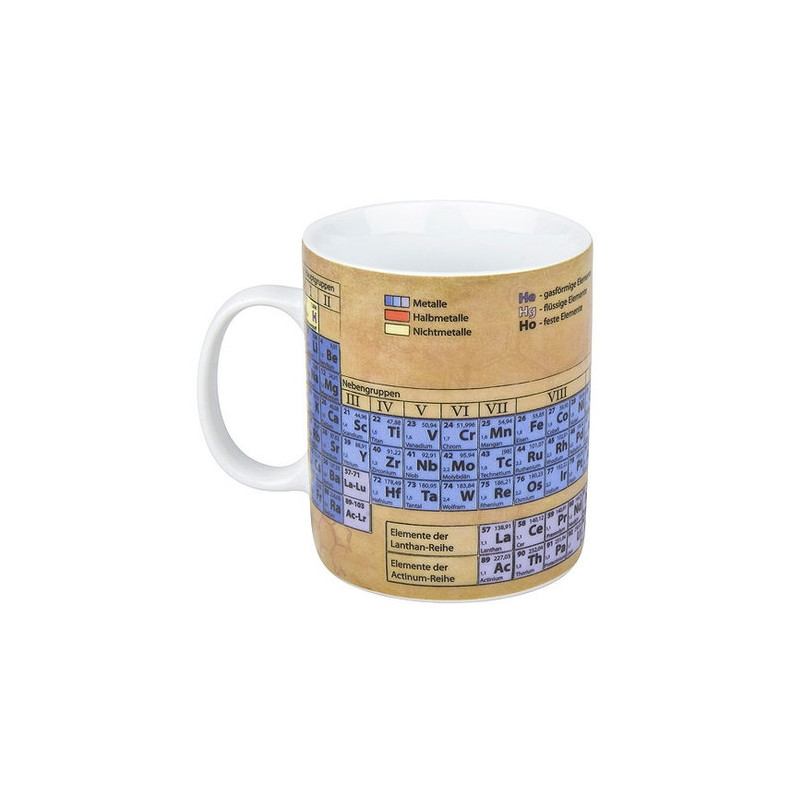 Könitz Kemi vetenskap mugg