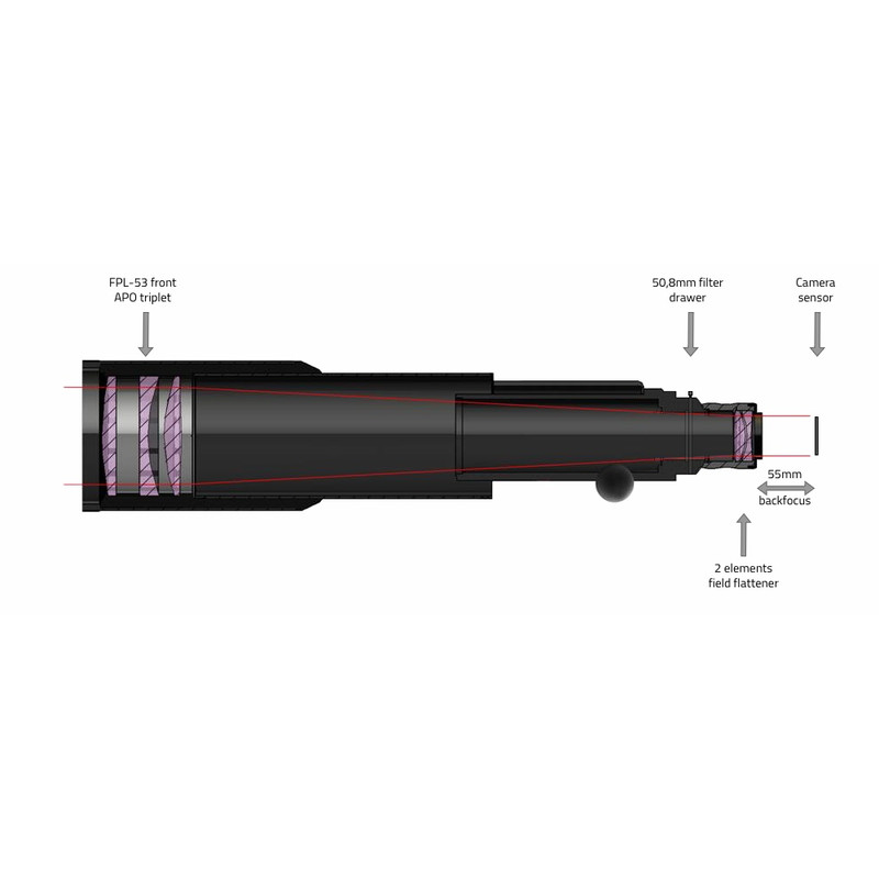 PrimaLuceLab Apokromatisk refraktor AP 104/650 T Airy + Field Flattener + Filter Drawer OTA