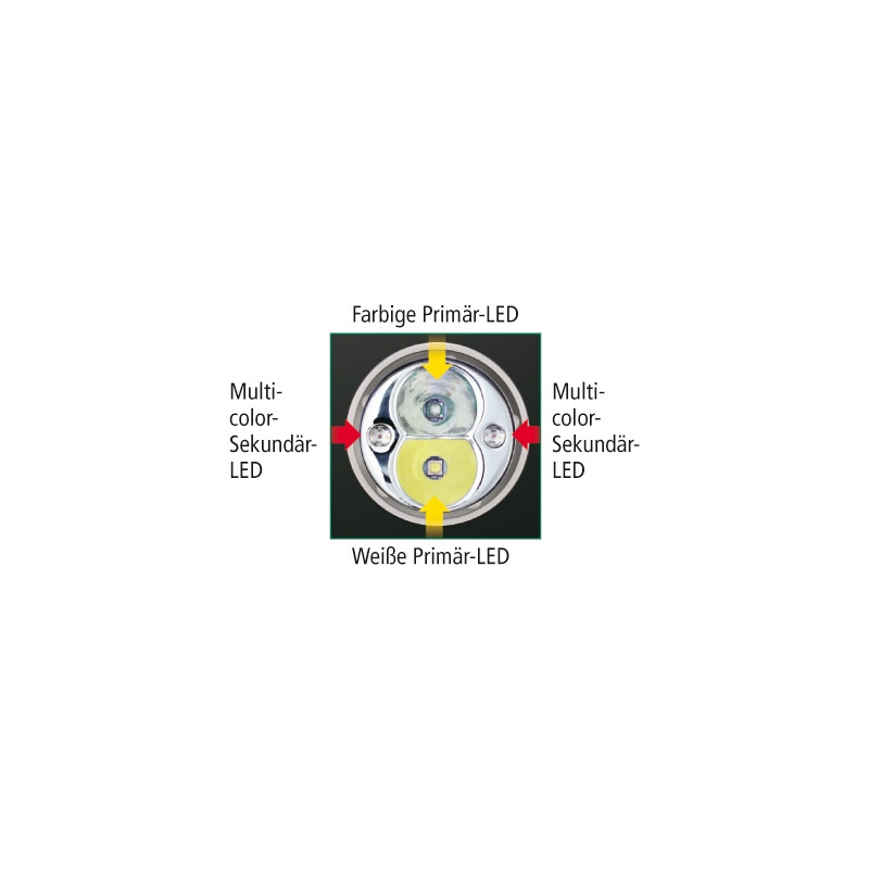 Nitecore Ficklampa Chameleon CI6 Vit/IR 850 nm