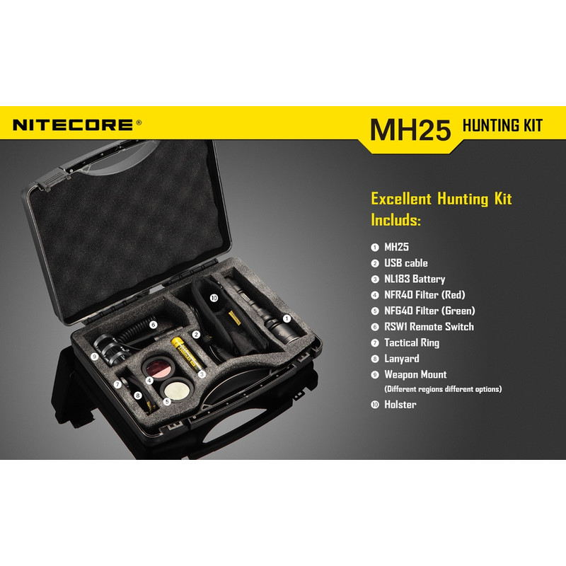 Nitecore Ficklampa MH-25 Jaktkit