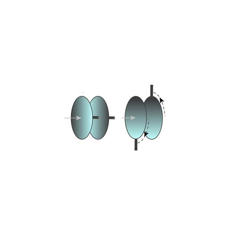 TS Optics ADC Atmosfärisk dispersionskorrektor