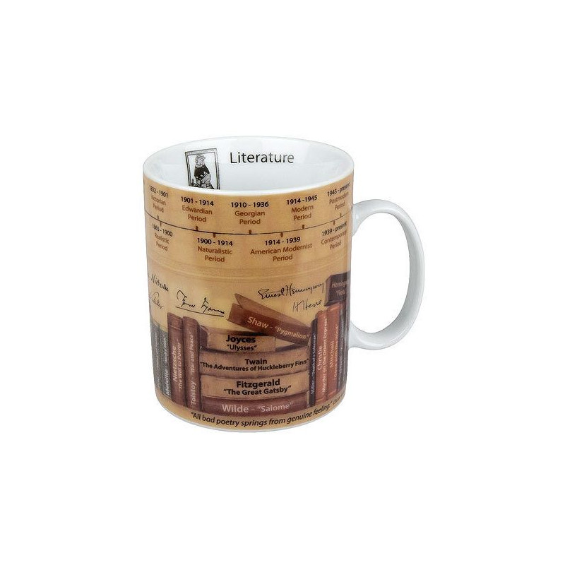 Könitz Mugg Mugs of Knowledge Literature