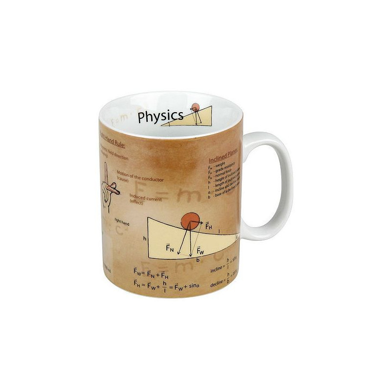 Könitz Mugg Mugs of Knowledge Physics