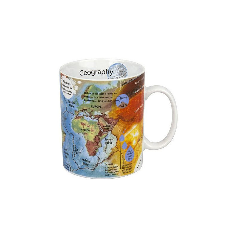 Könitz Mugg Mugs of Knowledge Geography